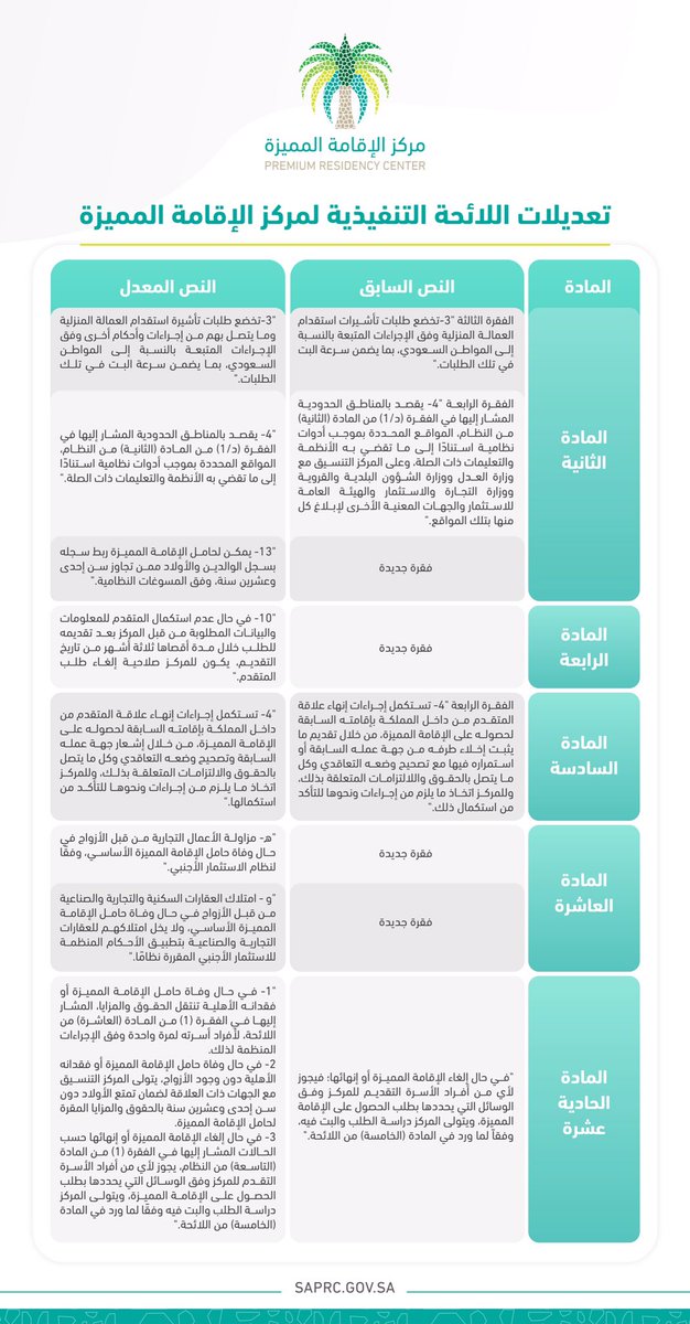 صوره ارشيفيه