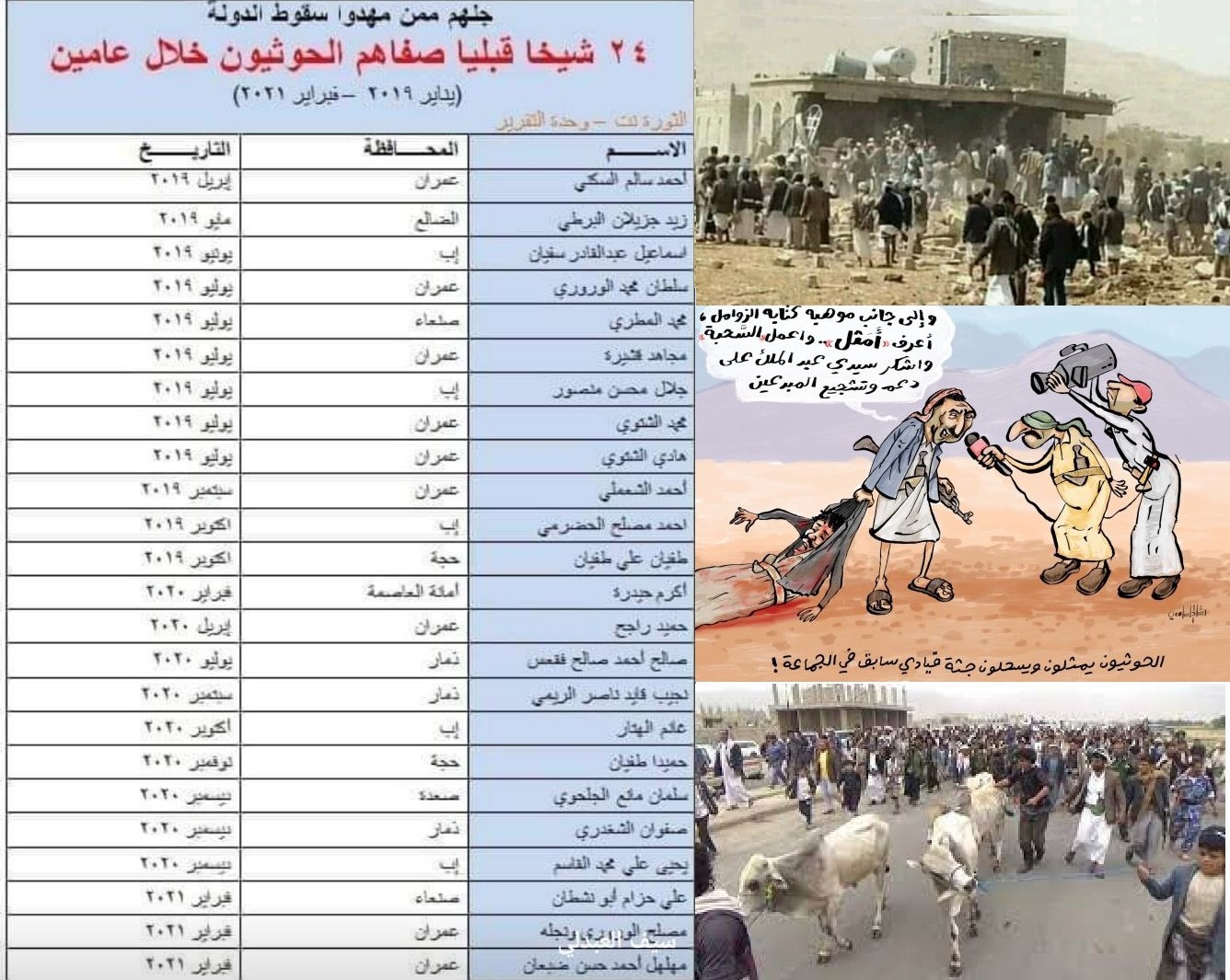 الحوثي يعدم 24 شيخا قبليا تعاونوا معه في الانقلاب