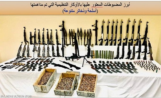 المضبوطات