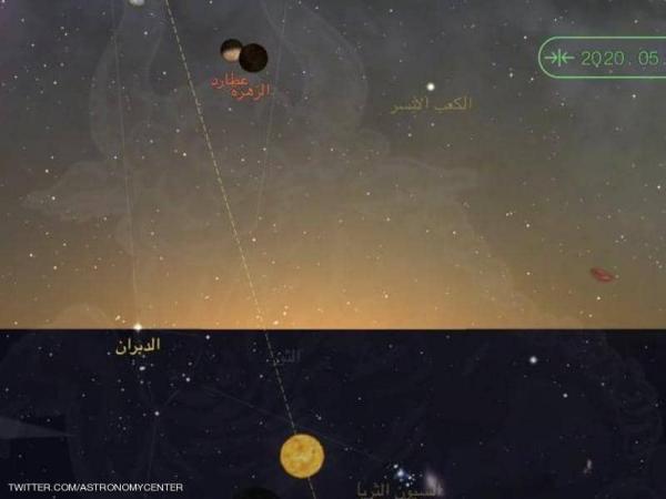 الفلك يكشف أخطاء الدول في تحديد بداية الشهور
